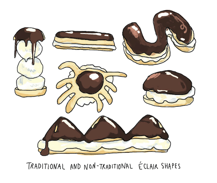 Eclair